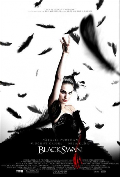Penerapan Psikoanalisis dalam Film "Black Swan" (2010)
