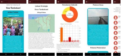 KKN Unsika 2021 Persembahkan Website dan Aplikasi KMS untuk Desa Tambaksari