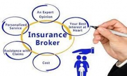 Sistem Informasi Manajemen di Perusahaan Pialang Asuransi