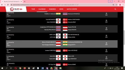 Prediksi Pertandingan Wakil Indonesia dalam Semifinal SimInfest Indonesia Open 2021