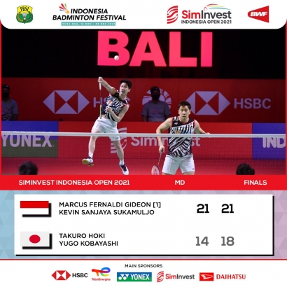 Minions Berhasil Hattrick Juara dan Revange di Indonesia Open 2021
