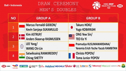 Empat Wakil Indonesia Lolos ke Putaran Final HSBC BWF World Tour Finals 2021
