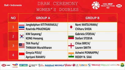 Dua Wakil Indonesia Meraih Kemenangan dalam HSBC BWF World Tour Finals 2021