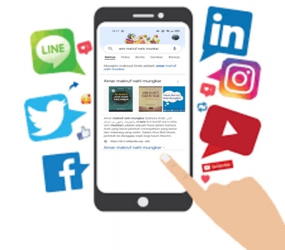 Implementasi Amr Ma'ruf Nahi Munkar dalam Penyebaran Dakwah Media Sosial di Era Milenial