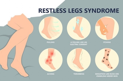 Pengaruh Anemia Defisiensi Besi Terhadap Penderita Restless Legs Syndrome Pada Ibu Hamil dan Tidak Hamil