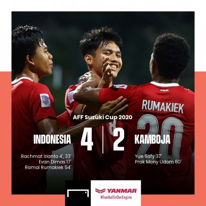 Timnas Indonesia Tidak Impresif, Sebuah Keberhasilan Buang Sial