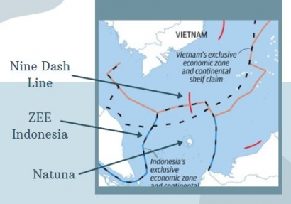 Indonesia - China: Ada Apa di Laut Natuna?