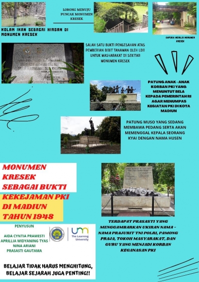 Upaya Meningkatkan Pengenalan Jejak Sejarah Monumen Kresek di Madiun 