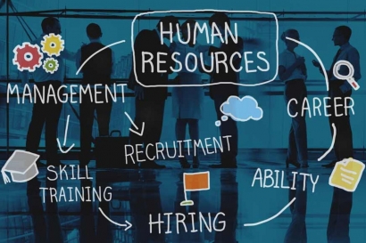 Fungsi Human Resource Management dalam Perusahaan