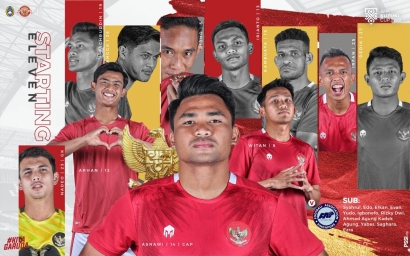 Hasil Pertandingan Piala AFF Suzuki Cup 2020:  Timnas Indonesia Bermain Imbang atas Singapura