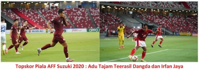 Adu Tajam Irfan Jaya dan Teerasil Dangda di Laga Final Piala AFF 2020