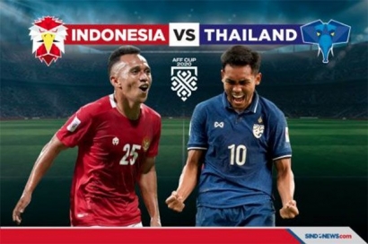 Numerologi, Prediksi Hasil Pertandingan Indonesia vs Thailand AFF CUP