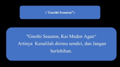 Apa Itu "Gnothi Seauton"?