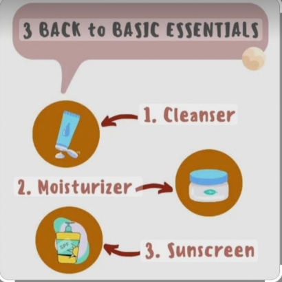Apa Itu Pengertian Basic Skincare