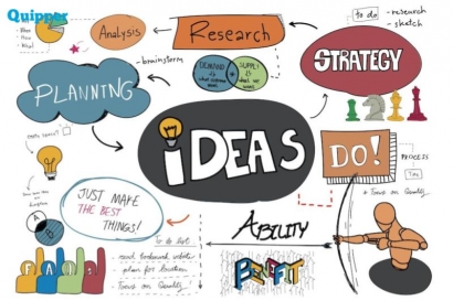 Menerapkan Mind Mapping untuk Mengorganisasi Ide agar Dapat Menulis Satu Artikel dalam Sekali Duduk