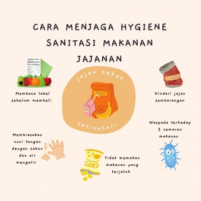 KKN Tematik Literasi Digital - Penggunaan Media Sosial Instagram sebagai Sarana Edukasi Sanitasi Higiene Makanan Jajanan bagi Remaja di SMPN 29 Bandung