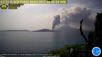 Tentang Krakatau, Sebuah Catatan Geologi dan Sejarah Erupsi