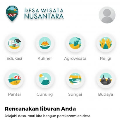 Strategi dan Inovasi Kementerian Desa dalam Mengembangkan Desa Wisata Nusantara