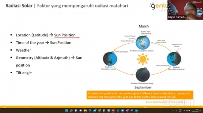 Solar Photovoltaic dan Radiasi Mataharinya