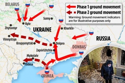 "Manfaat" Perang Rusia-Ukraina untuk Menulis Paper dan Skripsi