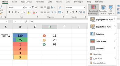 Ms Excel: Conditional Formatting untuk Pengolahan Data