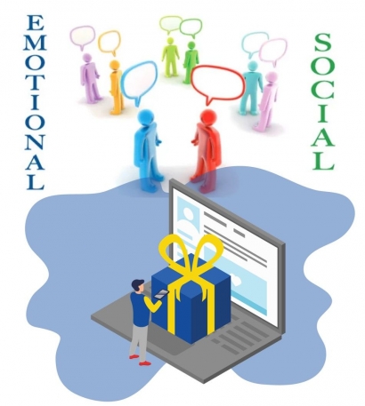 Memperkuat Ikatan Sosial-Emosional Insan dan Organisasi Perusahaan