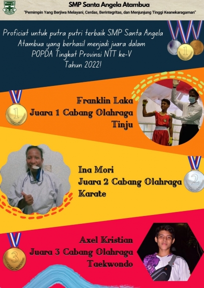 Ikut Ajang POPDA NTT V 2022, Putra-Putri SMP Santa Angela Atambua Raih Medali Emas, Perak, dan Perunggu