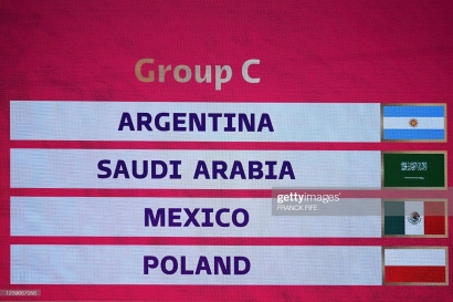 Prediksi  Piala Dunia Qatar 2022 Grup C