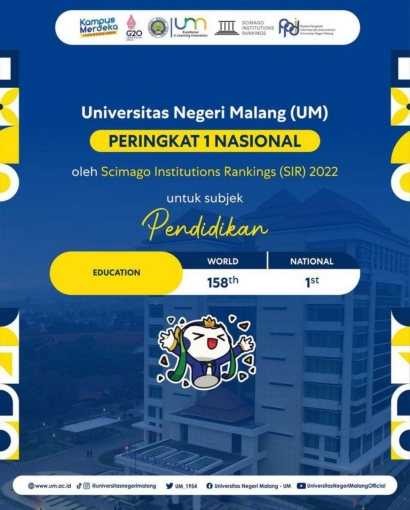 Universitas Negeri Malang (UM) Terbaik Nomor 1 di Indonesia untuk Bidang Pendidikan