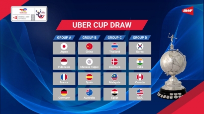Indonesia Unggulan 5/8 Piala Uber 2022