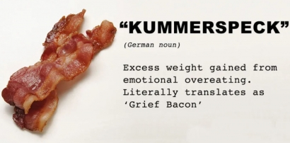 A Grief's Bacon: Bagaimana COVID-19 "Mengubah" Pandangan Kita tentang Pola Makan