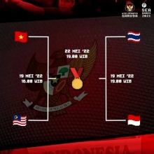 Gambar Artikel Intip Kekuatan Thailand U-23 di Semifinal, Garuda Muda Harus Lebih Cermat di Pertahanan, Elkan Baggott Main?