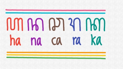 Aksara Jawa: Hanacaraka adalah Kalimat Pangram yang Sempurna