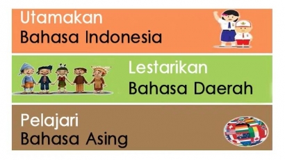 Representasi Identitas Budaya Melalui Implementasi Slogan "Utamakan Bahasa Indonesia, Lestarikan Bahasa Daerah, dan Kuasai Bahasa Asing"