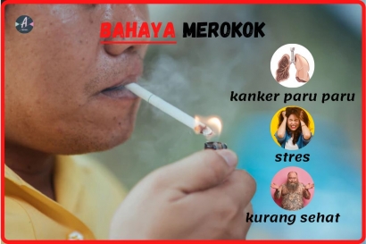 Bahaya dari Merokok, Banyak yang Mengabaikannya