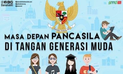 Peran Pancasila dalam Membangun Masa Depan Generasi Muda Bangsa Indonesia