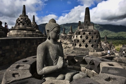 HTM Borobudur Rp750.000, Bentuk Ketidakadilan Sosial