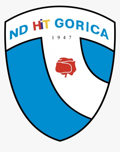 Mengenal ND Gorica Klub Slovenia yang Tertarik Mendatangkan Investor dan Pemain Indonesia
