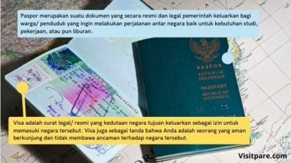 Ribetnya Mengurus Visa bagi WNI yang Ingin Berkunjung ke Luar Negeri
