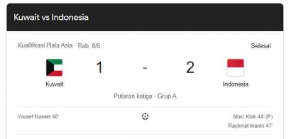 Menakar Peluang Indonesia di Kualifikasi Piala Asia 2023
