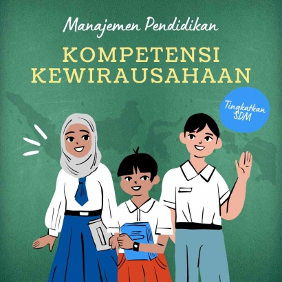 Universitas Islam Malang: Esensial Kompetensi Kewirausahaan Kepala Sekolah untuk Terus Berinovasi
