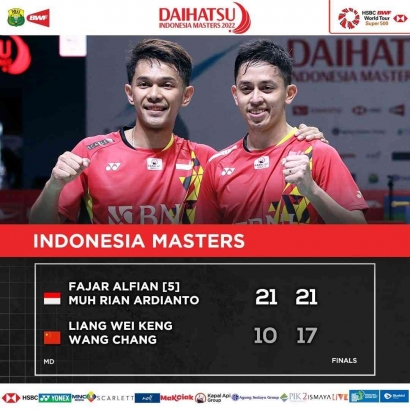 Fajar/Rian Wins Convincingly in The Indonesia Masters 2022 Final!