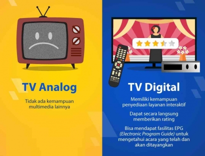 Ragu Untuk Bermigrasi Ke TV Digital? Simak Penjelasan Tentang TV Digital