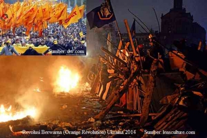 Bagaimana AS dan Barat Mengubah Negara Ukraina Menggunakan "Revolusi Berwarna" ?