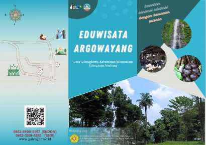 Re-Desain Brosur Wisata Paket Wisata Argowayang Desa Galengdowo oleh Mahasiswa KKN Tematik UPNVJT