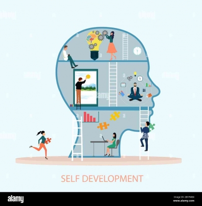 Meningkatkan Self Development di Era Ketidakpastian