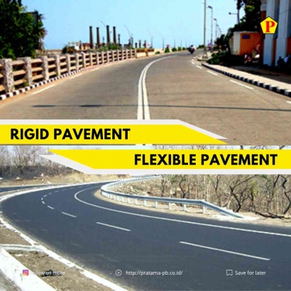 PT Pratama Prima Bajatama | Rigid Pavment & Flexible Pavement