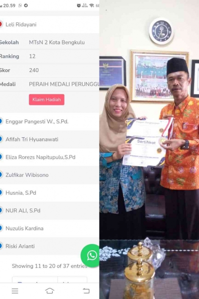 Guru MTs Negeri 2 Kota Bengkulu Raih Perunggu