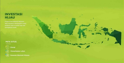 Investasi Hijau, Kiamat 2011 dan Harapan 7 Miliar Orang di Pundak Indonesia