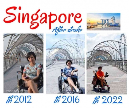Singapore, Selalu Mengawali Momen Terindah dalam Kehidupanku